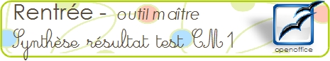 Synthèse test