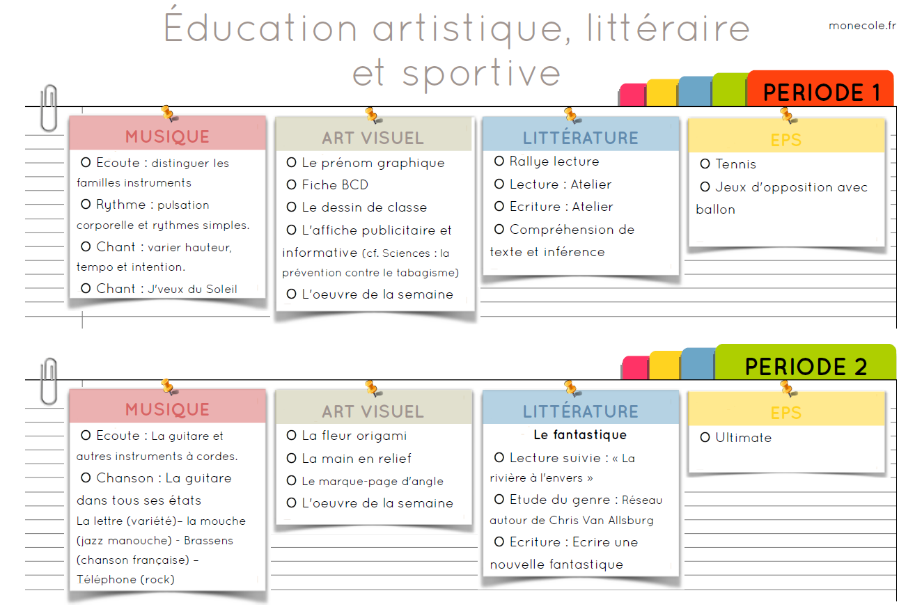 Interlignes Cm2 Fichier Ressources Pdf Download