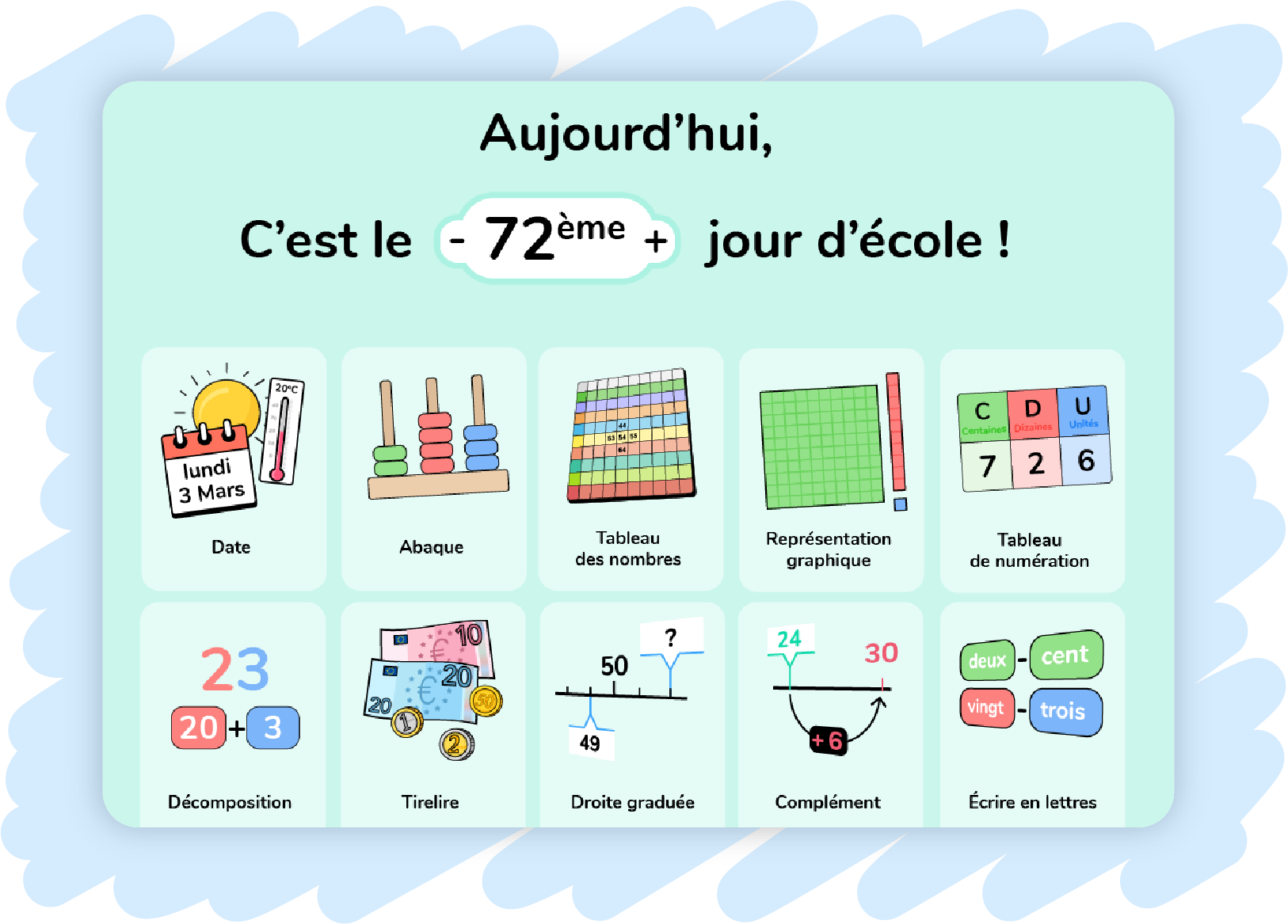 Image illustration Chaque jour compte