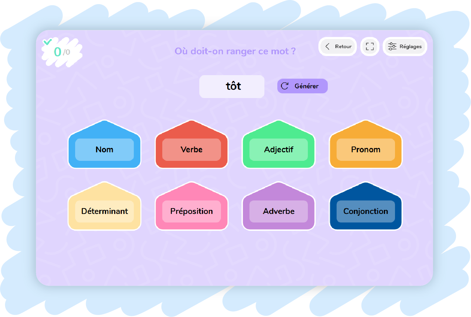 Image illustration Classes grammaticales