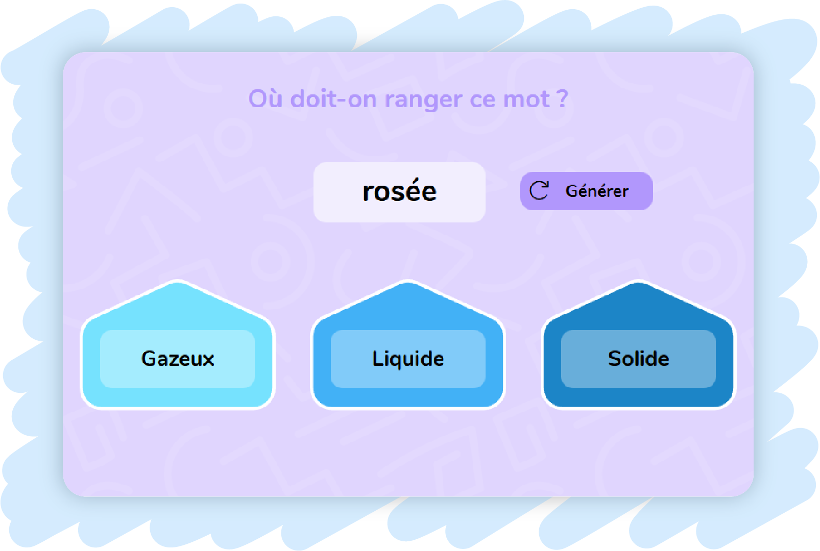 Image illustration Etats de l'eau