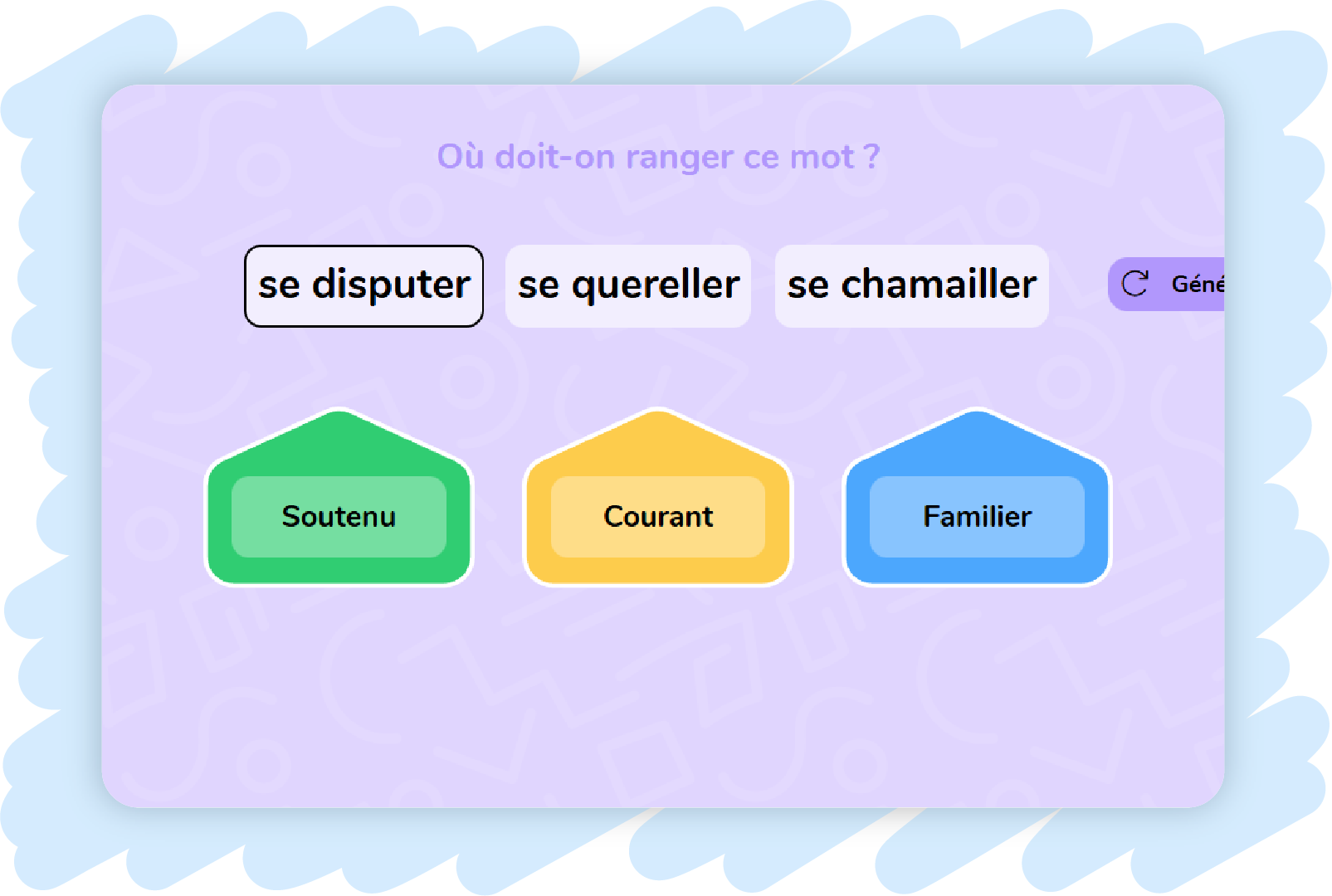 Image illustration Niveaux de langue