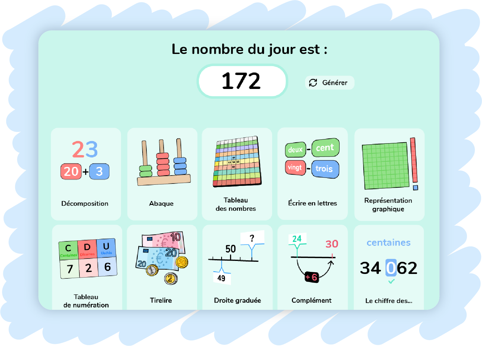 Image illustration Nombre du jour