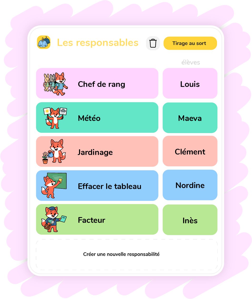 Image illustration Responsabilités