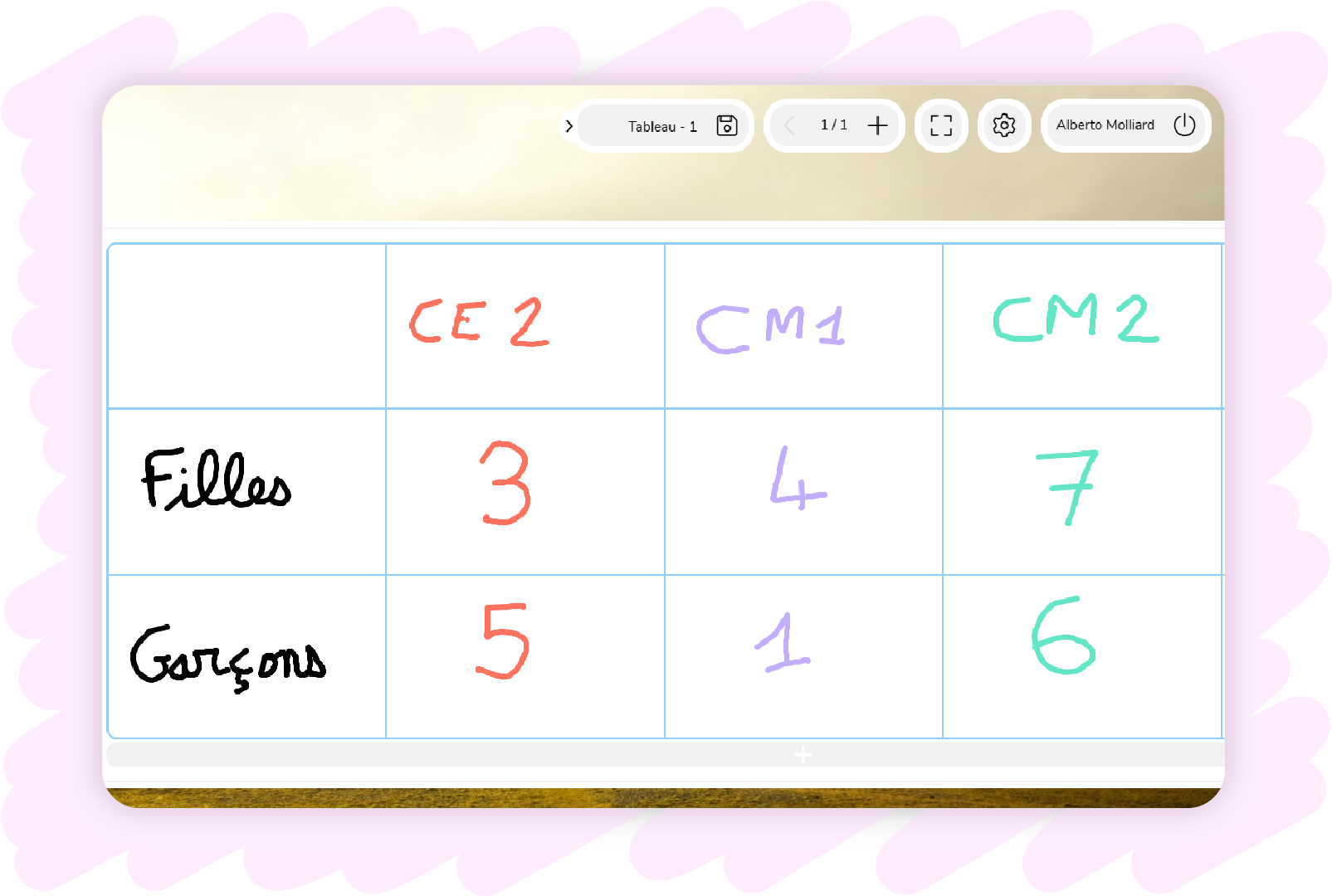 Image illustration Tableau vide